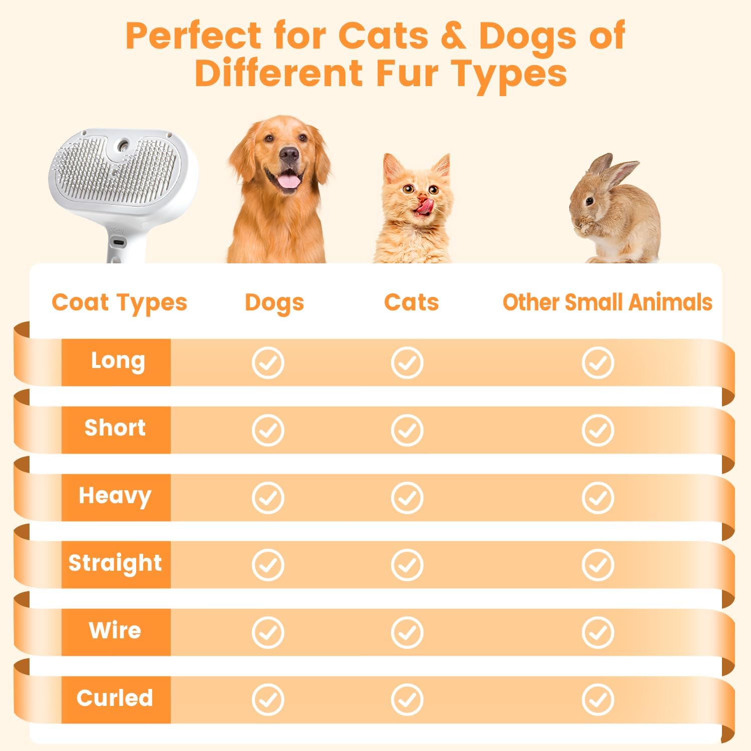 3‑in‑1 Cat Steam Brush – Pet Spray & Hair Removal Comb.