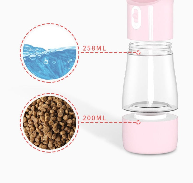 Portable Dog Water Bottle Dispenser for Travel – Leak-Proof Pet Hydration USA.